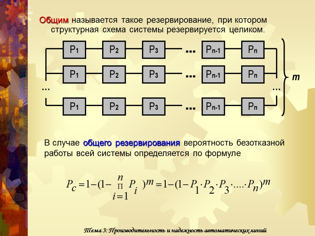 Общим называется такое резервирование, при котором структурная схема системы резервируется целиком. m В случае